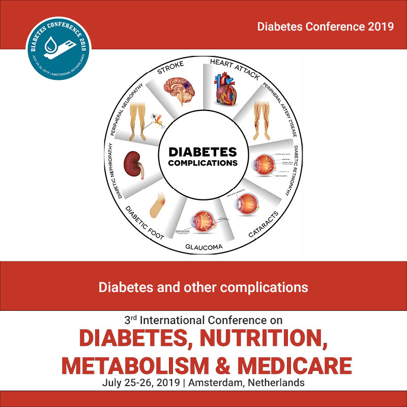 International Conference On Diabetes And Metabolism 2019 DiabetesWalls